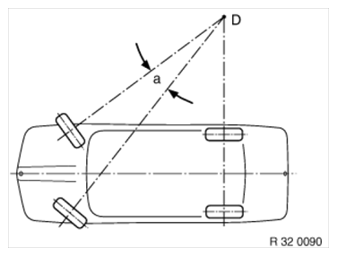 Electronic Chassis Alignment